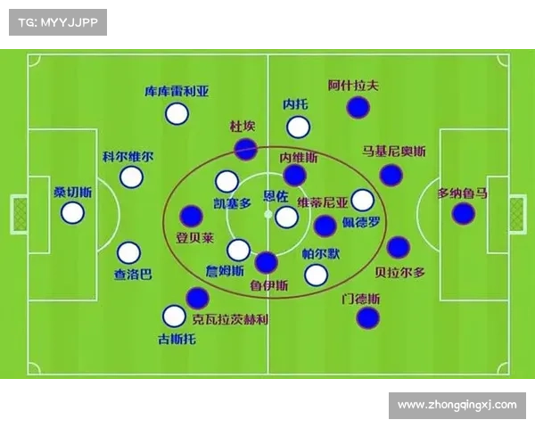 巴萨新帅战术效果显著 打造全新攻防体系重返巅峰