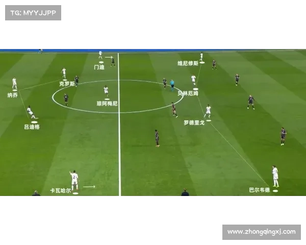 拜仁足球俱乐部战略评估与戴尔合作发展潜力分析